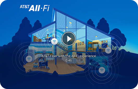 Ooredoo All-Fi Video