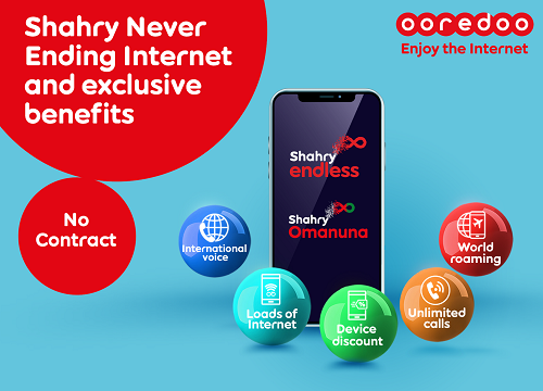 Never Ending Internet and Unlimited Calls are Here to Stay with Ooredoo ...