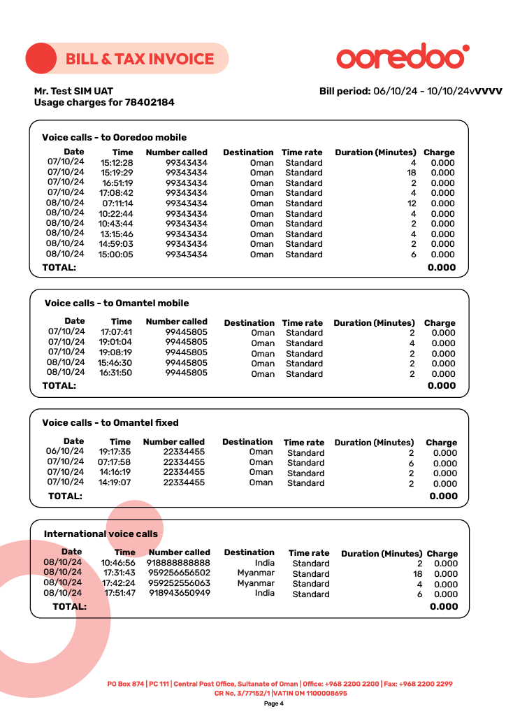 Ooredoo Bill Summary