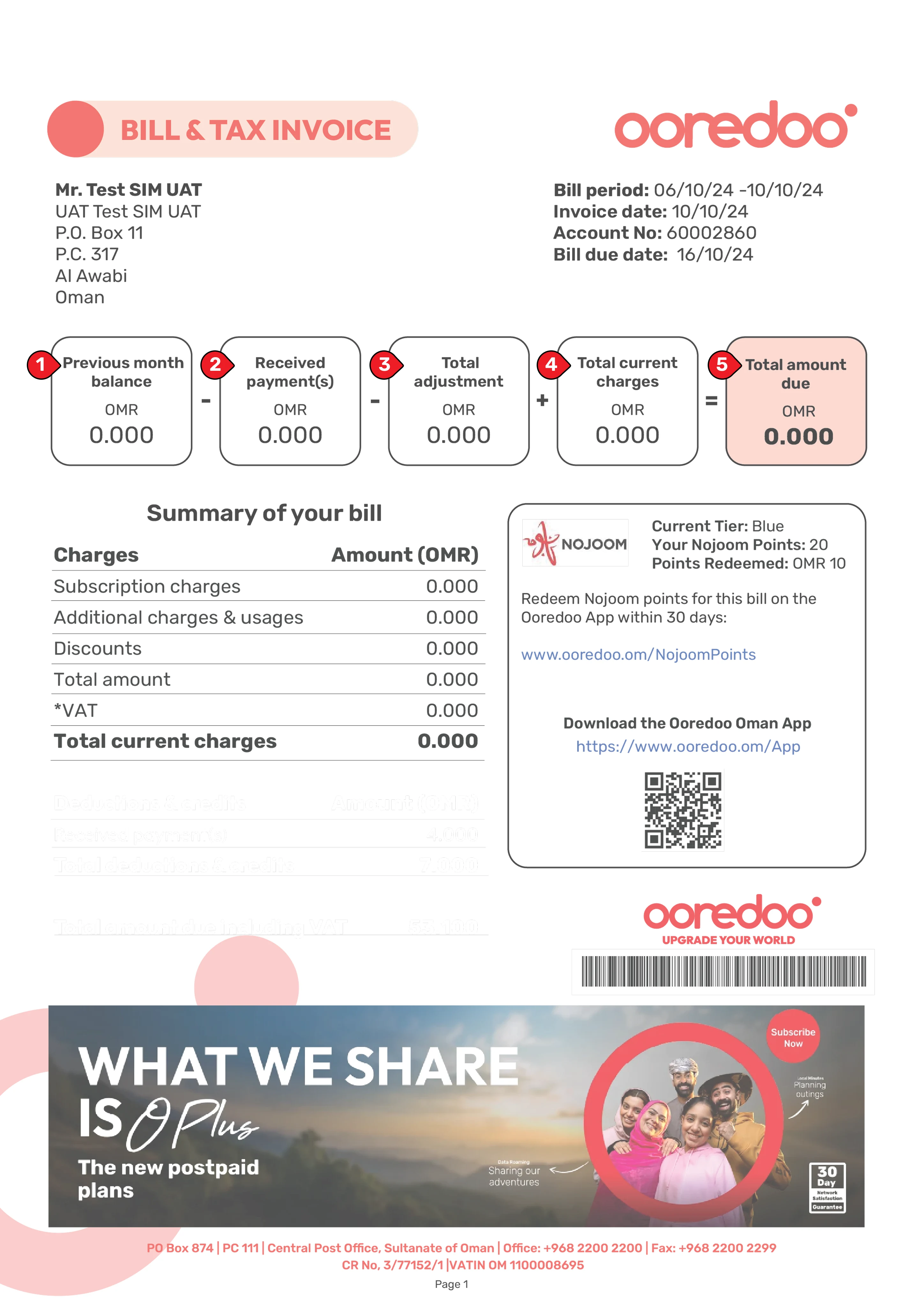 Ooredoo Bill Summary