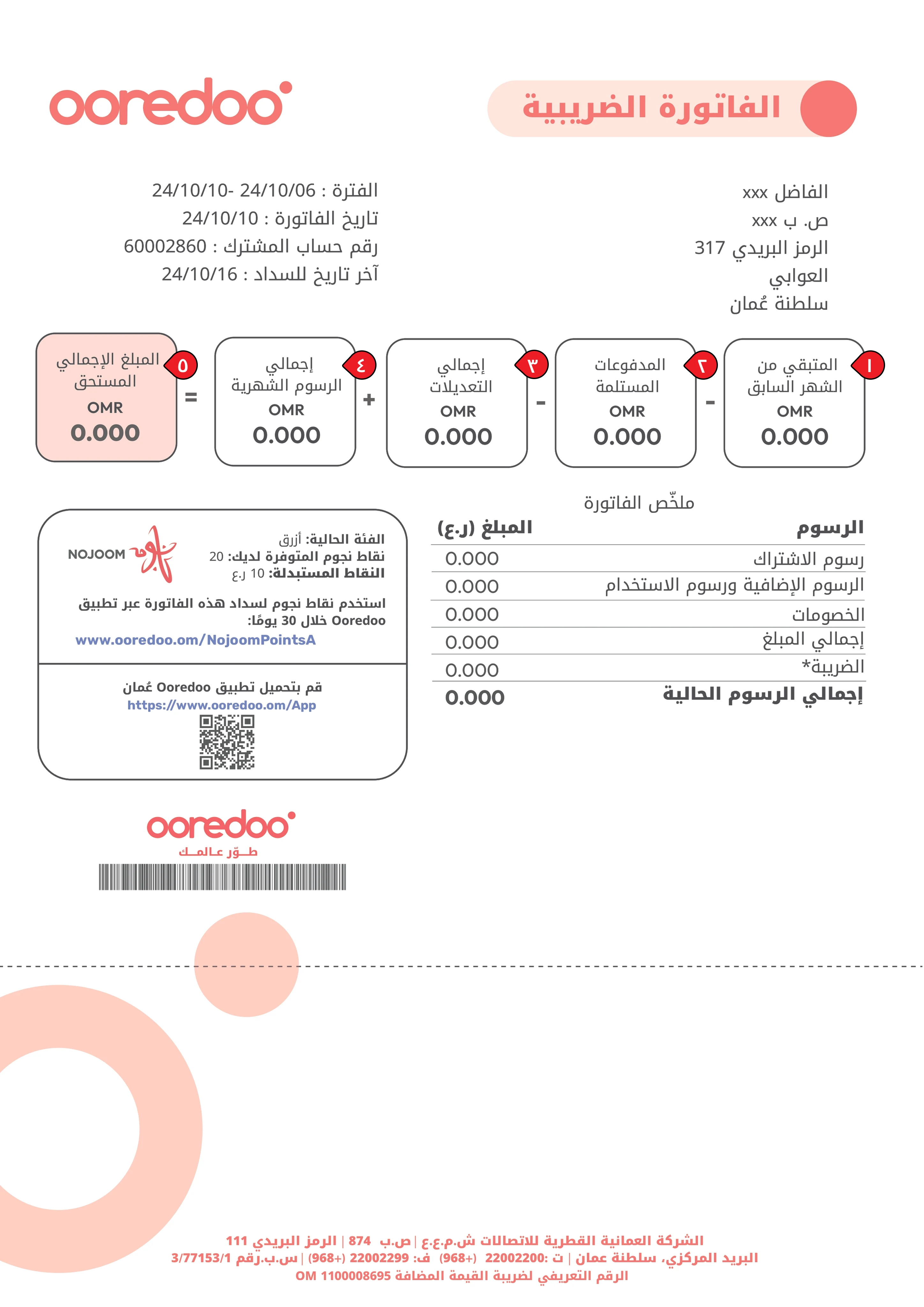 Ooredoo Bill Summary
