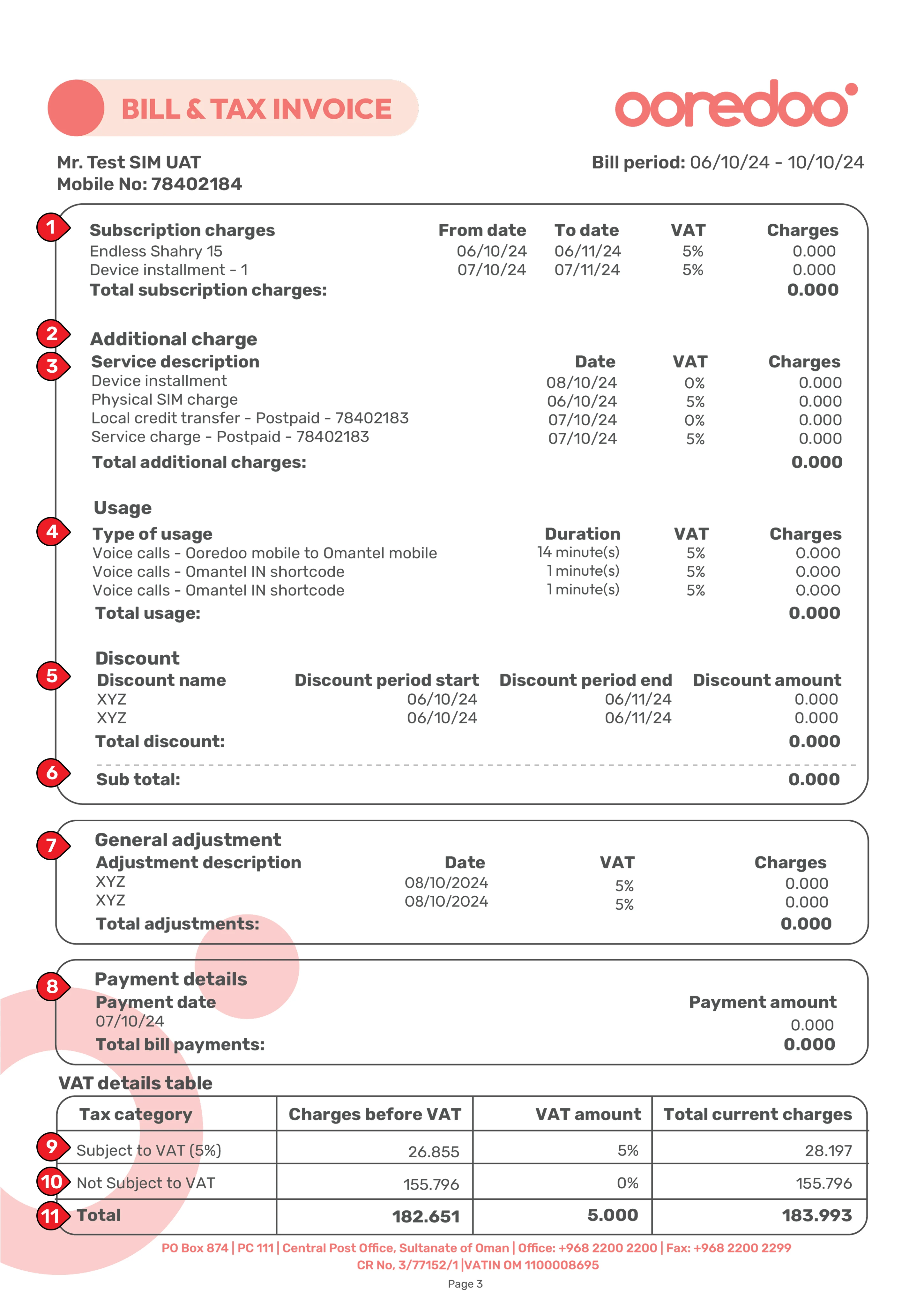 Ooredoo Bill Summary