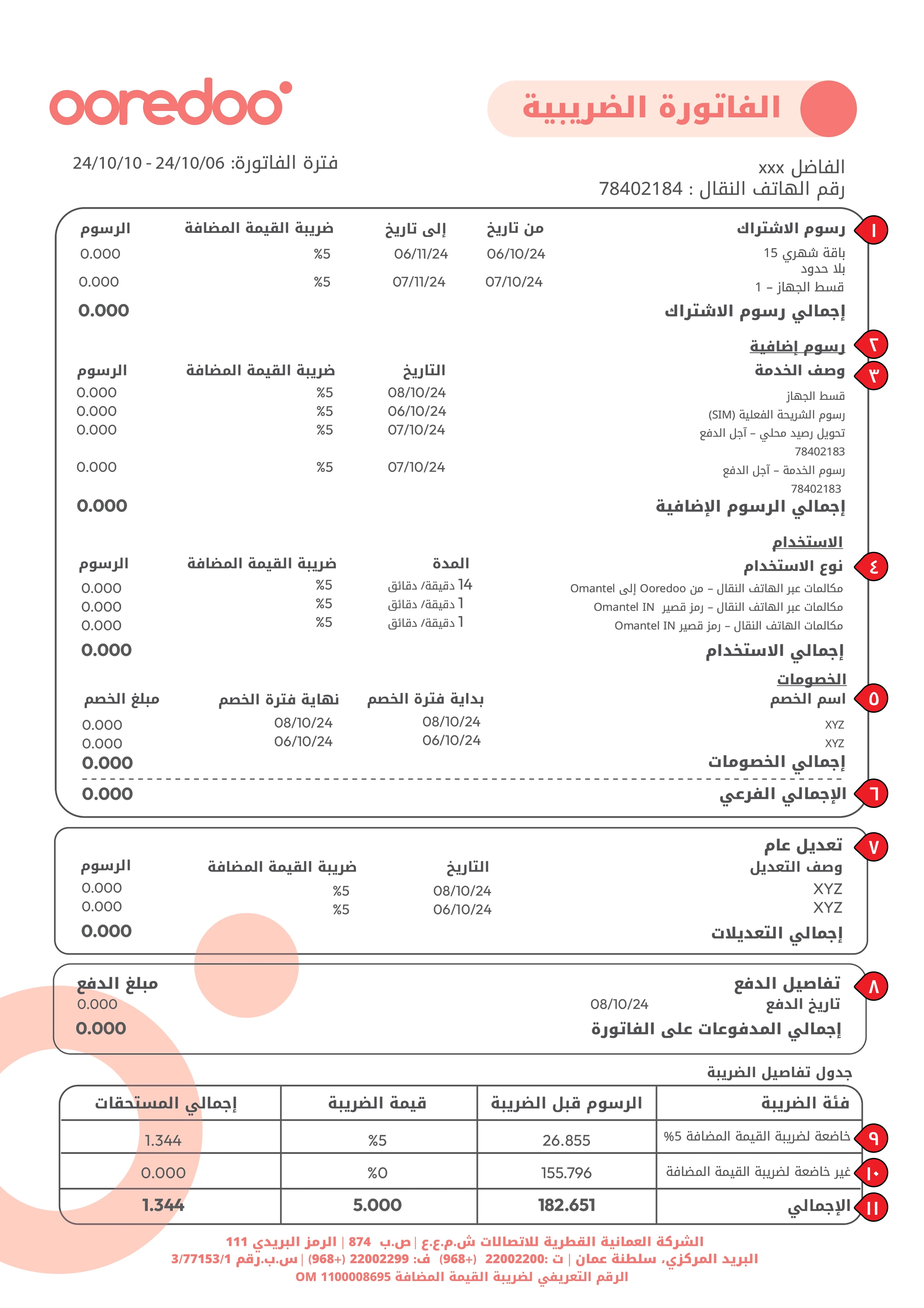 Ooredoo Bill Summary